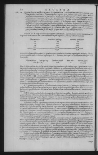 Second Volume - Algebra - Contents - Page 160