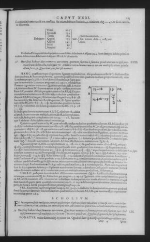 Second Volume - Algebra - Contents - Page 163