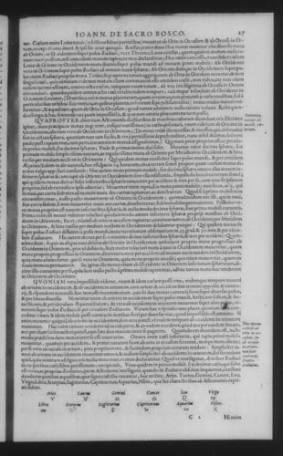 Third Volume - Commentary on John of Holywood's Spheres - I - Page 27