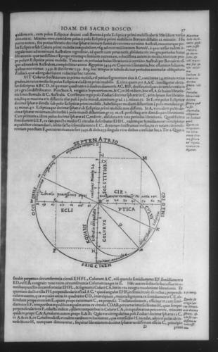 Third Volume - Commentary on John of Holywood's Spheres - I - Page 37