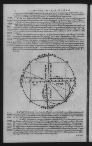 Third Volume - Commentary on John of Holywood's Spheres - I - Page 38