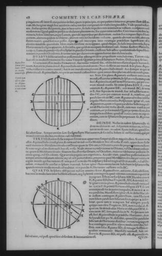 Third Volume - Commentary on John of Holywood's Spheres - I - Page 68