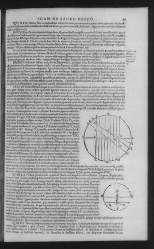 Third Volume - Commentary on John of Holywood's Spheres - I - Page 69