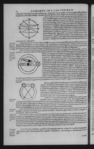 Third Volume - Commentary on John of Holywood's Spheres - I - Page 70