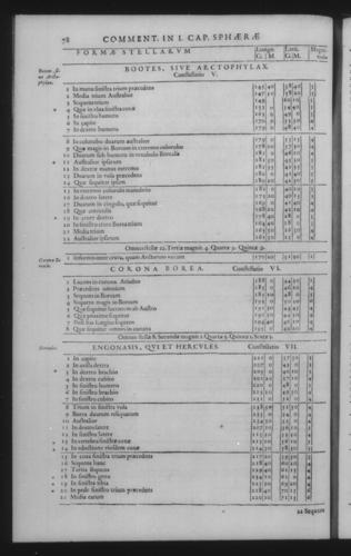 Third Volume - Commentary on John of Holywood's Spheres - I - Page 78