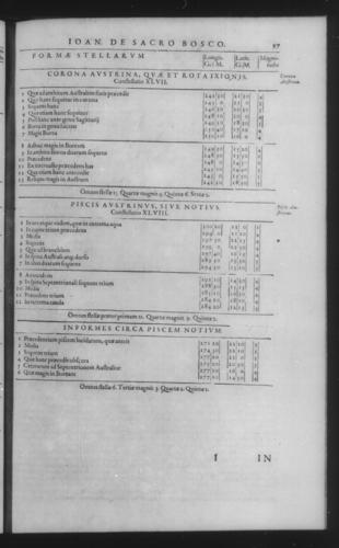 Third Volume - Commentary on John of Holywood's Spheres - I - Page 97