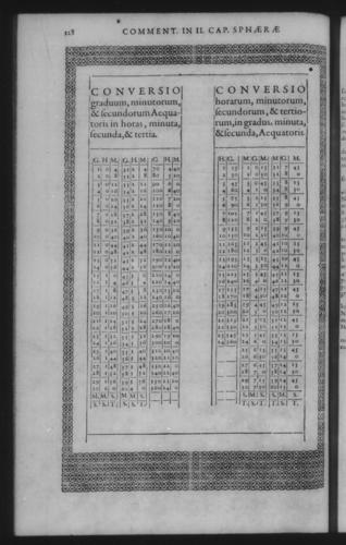 Third Volume - Commentary on John of Holywood's Spheres - II - Page 128