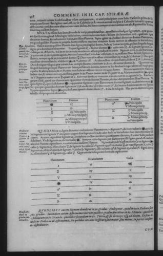 Third Volume - Commentary on John of Holywood's Spheres - II - Page 138