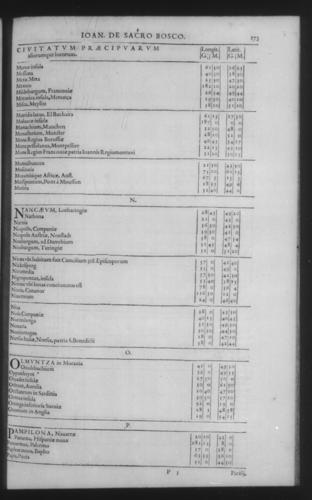 Third Volume - Commentary on John of Holywood's Spheres - II - Page 173