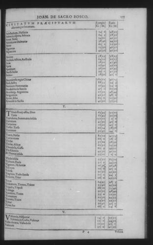 Third Volume - Commentary on John of Holywood's Spheres - II - Page 175