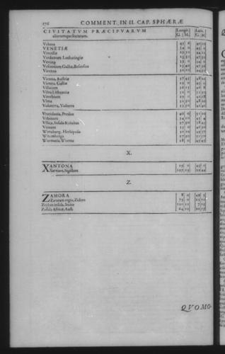 Third Volume - Commentary on John of Holywood's Spheres - II - Page 176