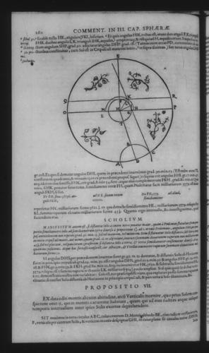 Third Volume - Commentary on John of Holywood's Spheres - III - Page 260