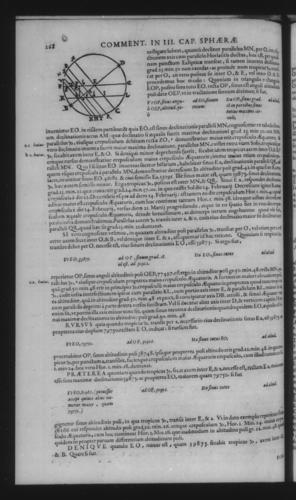 Third Volume - Commentary on John of Holywood's Spheres - III - Page 268