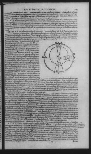 Third Volume - Commentary on John of Holywood's Spheres - IV - Page 293