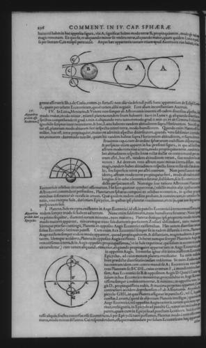 Third Volume - Commentary on John of Holywood's Spheres - IV - Page 296