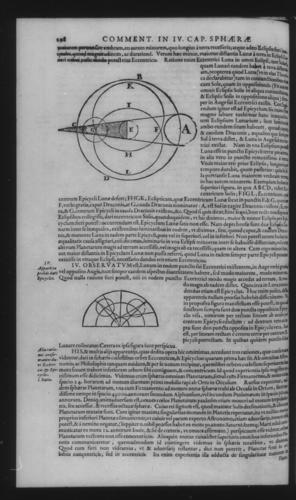 Third Volume - Commentary on John of Holywood's Spheres - IV - Page 298