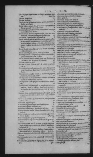 Third Volume - Commentary on John of Holywood's Spheres - Index - Page 324