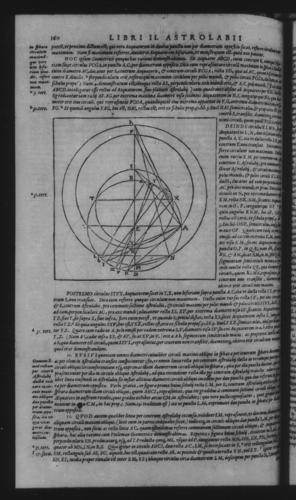 Third Volume - Astrolabe - II - Page 160