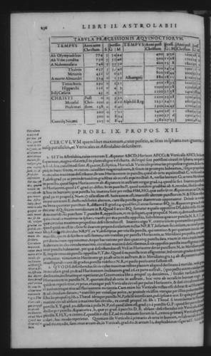 Third Volume - Astrolabe - II - Page 236