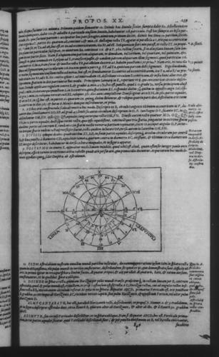 Third Volume - Astrolabe - II - Page 259