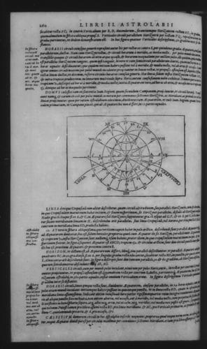 Third Volume - Astrolabe - II - Page 260