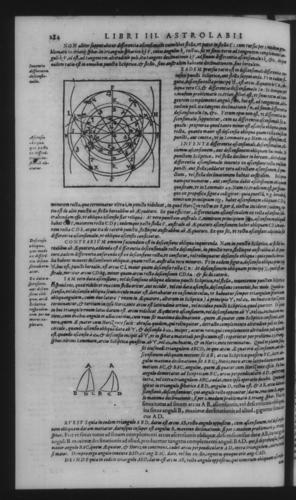 Third Volume - Astrolabe - III - Page 284