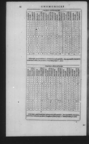 Fourth Volume - Gnomonics - I - Page 60