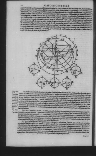 Fourth Volume - Gnomonics - I - Page 72