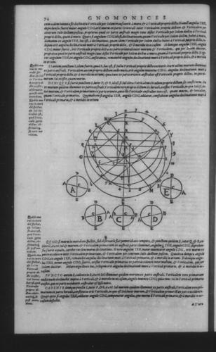 Fourth Volume - Gnomonics - I - Page 74