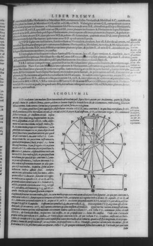 Fourth Volume - Gnomonics - I - Page 81