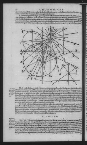 Fourth Volume - Gnomonics - III - Page 282