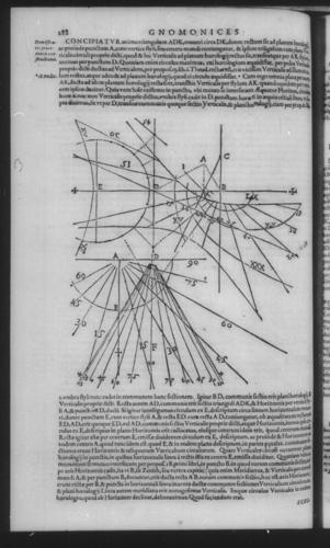 Fourth Volume - Gnomonics - III - Page 288