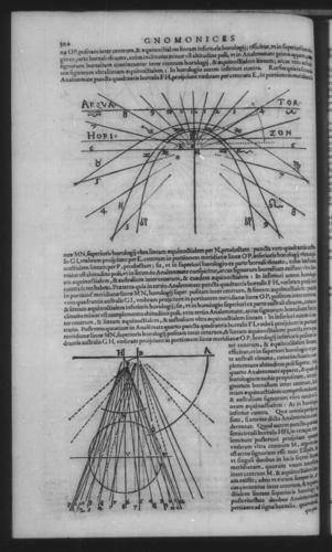 Fourth Volume - Gnomonics - III - Page 300