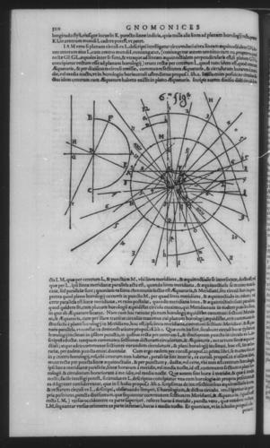 Fourth Volume - Gnomonics - III - Page 320