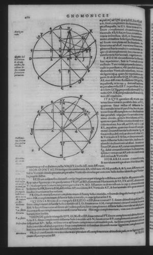 Fourth Volume - Gnomonics - VI - Page 464