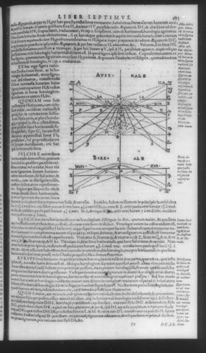 Fourth Volume - Gnomonics - VII - Page 493