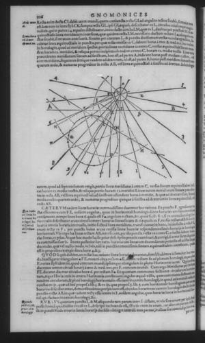Fourth Volume - Gnomonics - VII - Page 506
