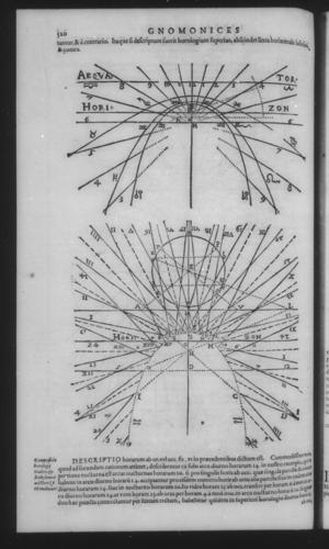 Fourth Volume - Gnomonics - VII - Page 520