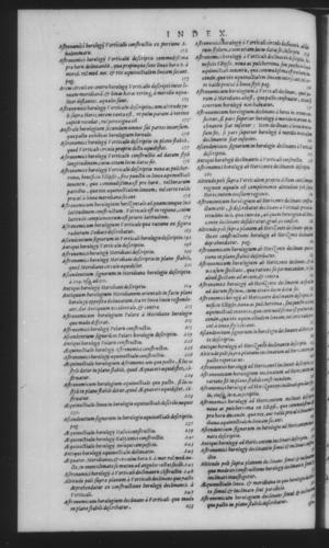 Fourth Volume - Gnomonics - Index - Page 554