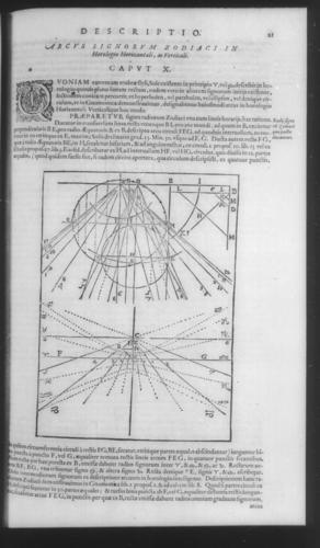 Fourth Volume - Construction and Use of the Sun Dial - Contents - Page 21