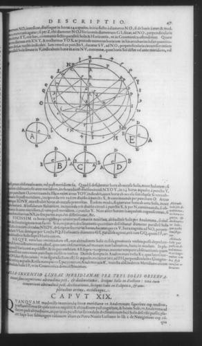 Fourth Volume - Construction and Use of the Sun Dial - Contents - Page 47