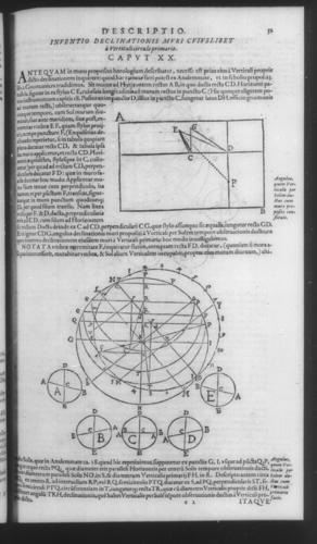 Fourth Volume - Construction and Use of the Sun Dial - Contents - Page 51