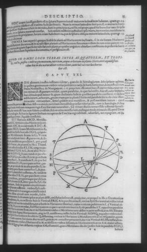 Fourth Volume - Construction and Use of the Sun Dial - Contents - Page 55