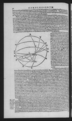 Fourth Volume - Construction and Use of the Sun Dial - Contents - Page 56