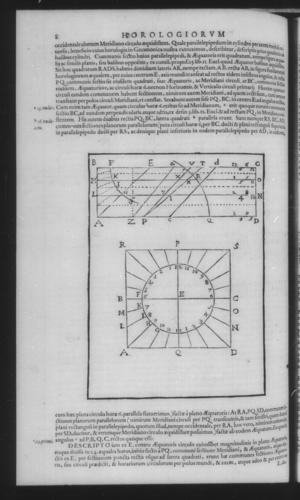 Fourth Volume - Construction and Use of the Sun Dial - Contents - Page 8