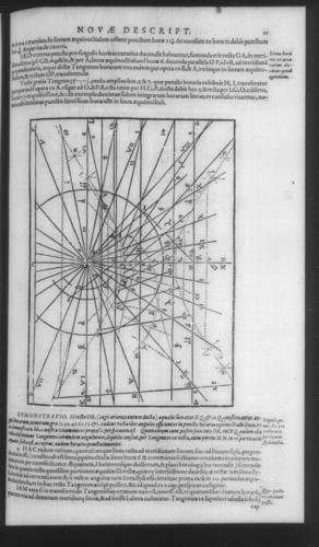 Fourth Volume - New Description of the Sun Dial - Chapters - Page 11