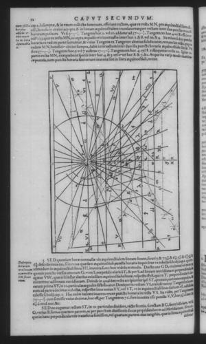 Fourth Volume - New Description of the Sun Dial - Chapters - Page 12