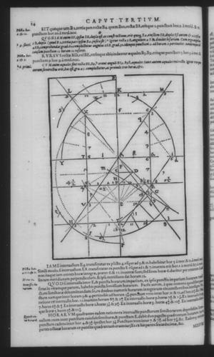 Fourth Volume - New Description of the Sun Dial - Chapters - Page 14