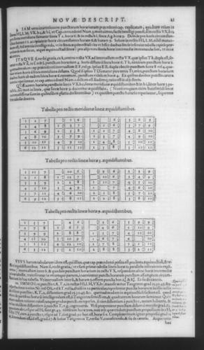 Fourth Volume - New Description of the Sun Dial - Chapters - Page 21