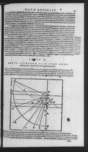 Fourth Volume - New Description of the Sun Dial - Chapters - Page 35